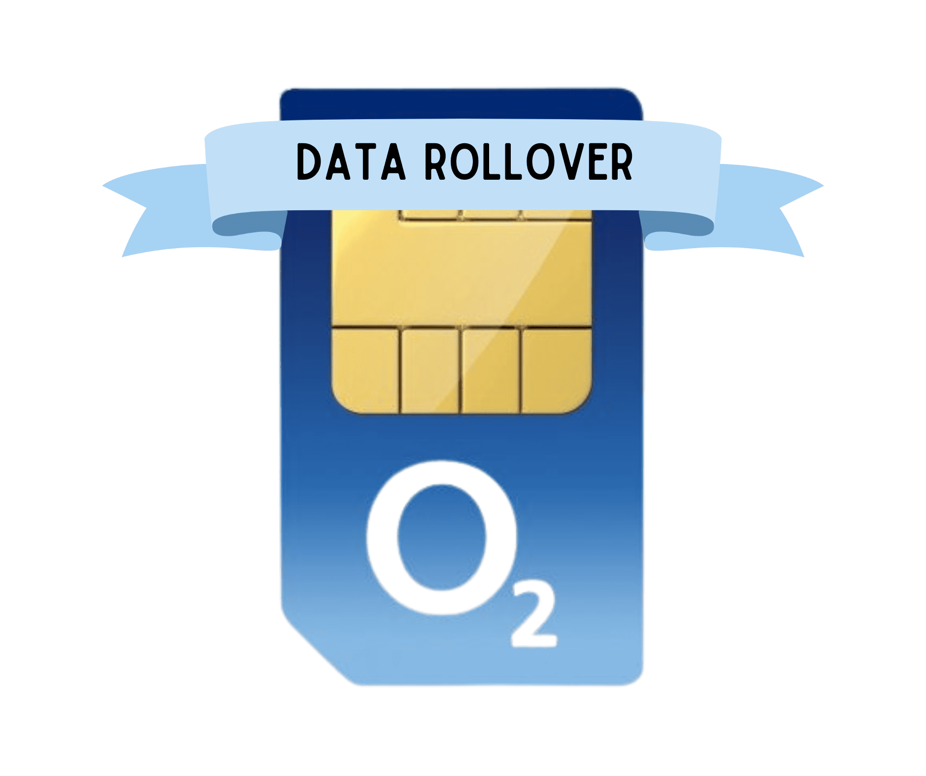 data rollover